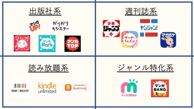 manga-app-top