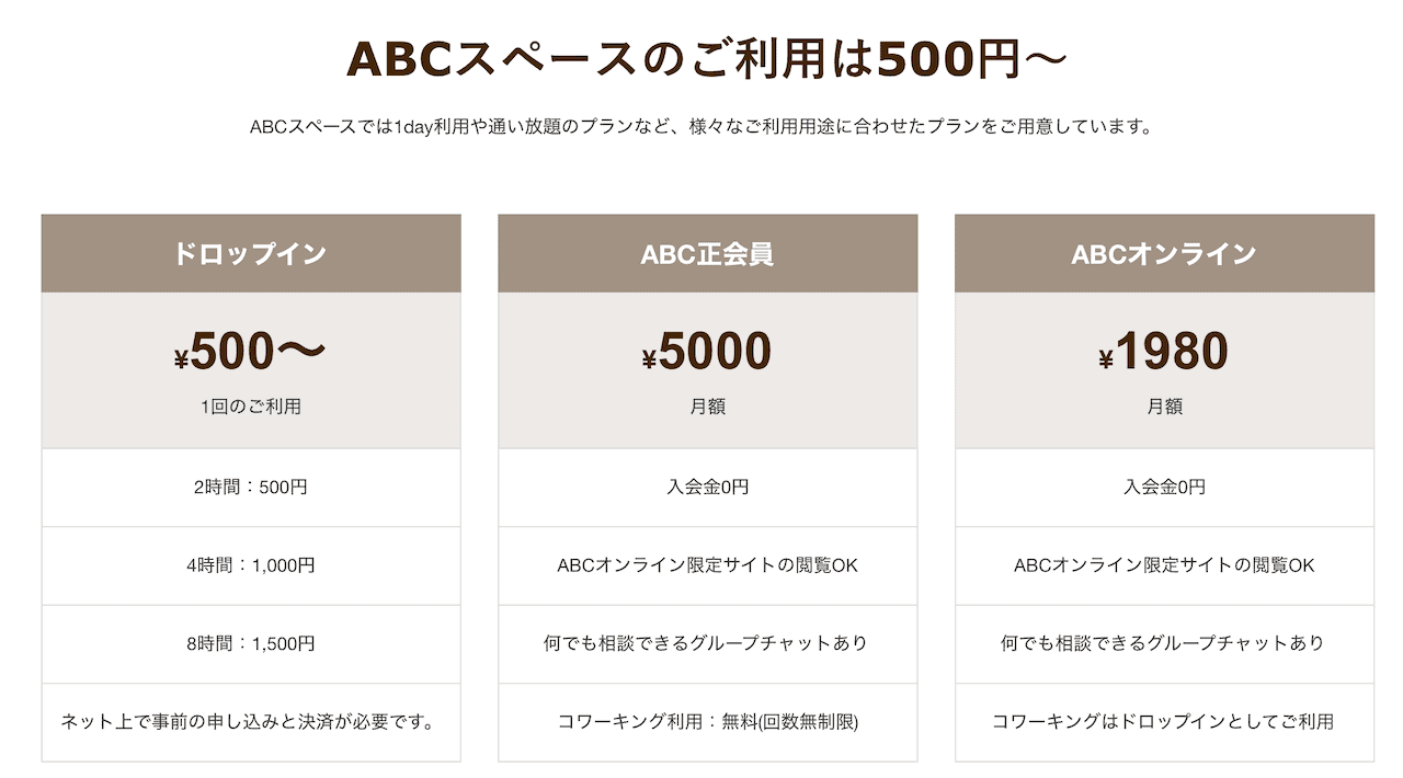 abcspace-price